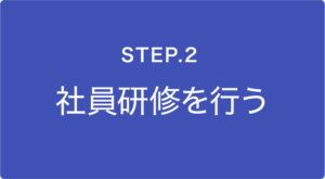 STEP.1 社員研修を行う